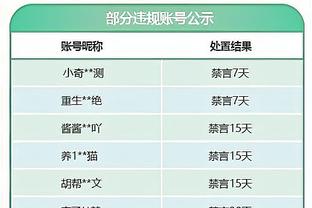 巴黎对兰斯大名单：姆巴佩、登贝莱领衔，马尔基尼奥斯伤缺